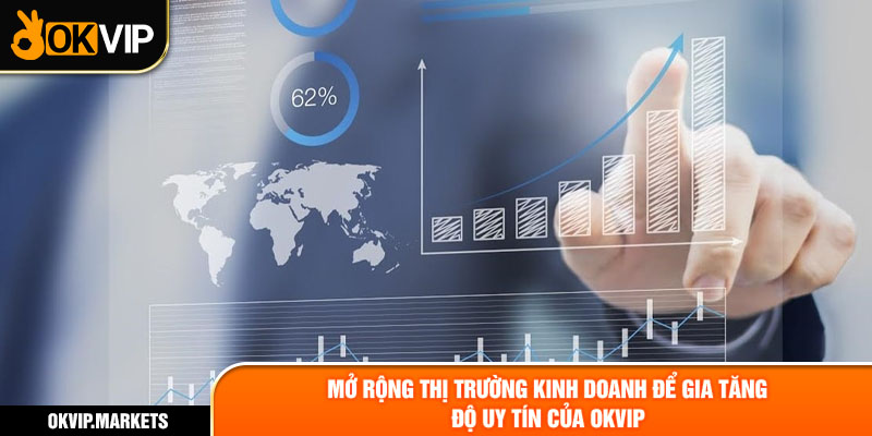 Mở rộng thị trường kinh doanh để gia tăng độ uy tín của OKVIP